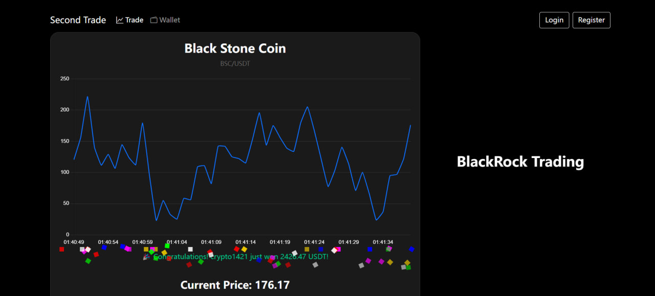 Exchange Desktop Interface